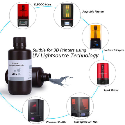 Translucent Standard Photopolymer ELEGOO Resin