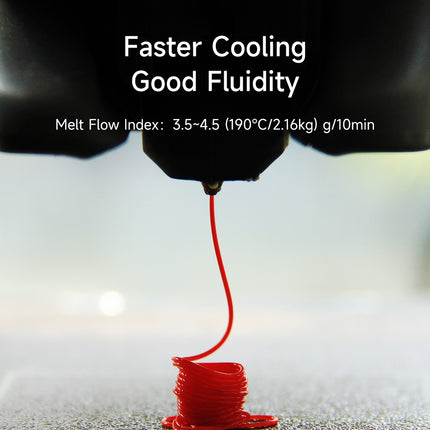 PLA Basic eSUN Filament