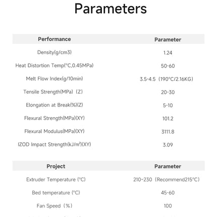 PLA Basic eSUN Filament