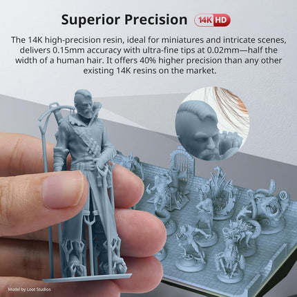 14K Texture Resin Anycubic