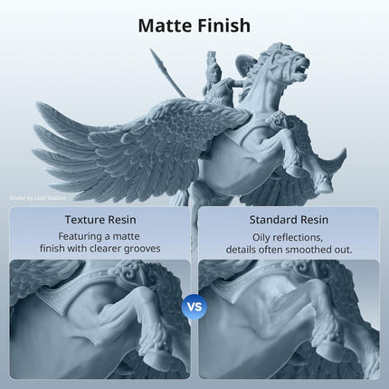 14K Texture Resin Anycubic