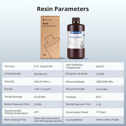 14K Texture Resin Anycubic
