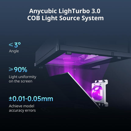 Anycubic Photon Mono M7