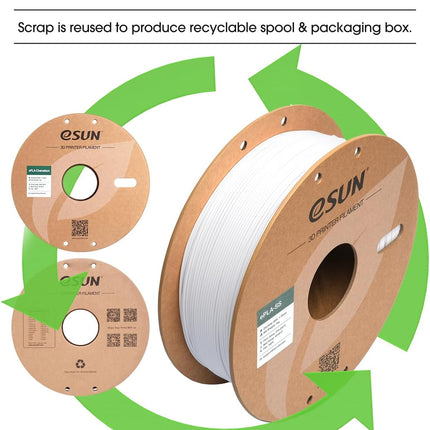 PLA Basic eSUN Filament