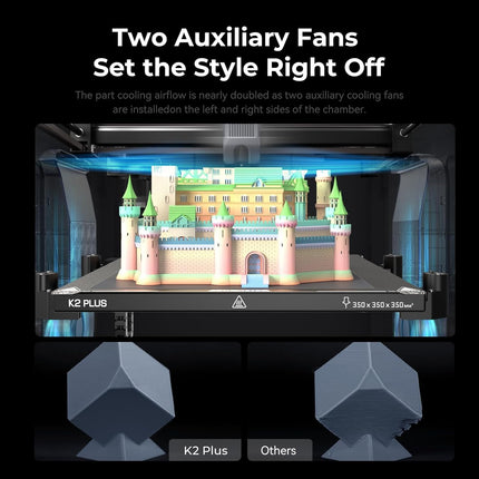 Creality K2 Plus