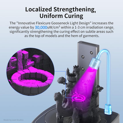 Anycubic Wash & Cure 3