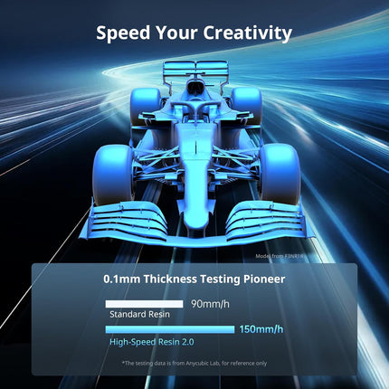 Anycubic Photon Mono M7