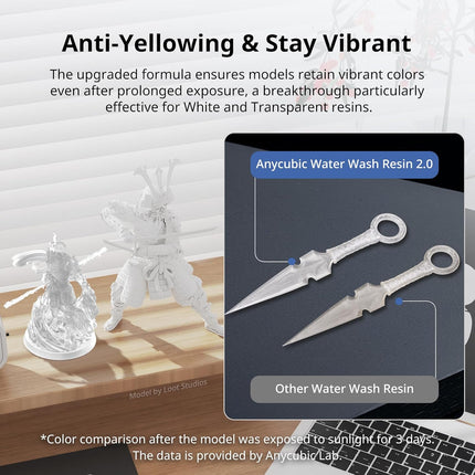 Water Washable Resin 2.0