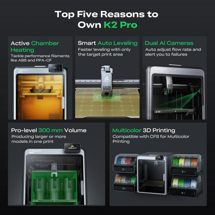 Creality K2 Pro