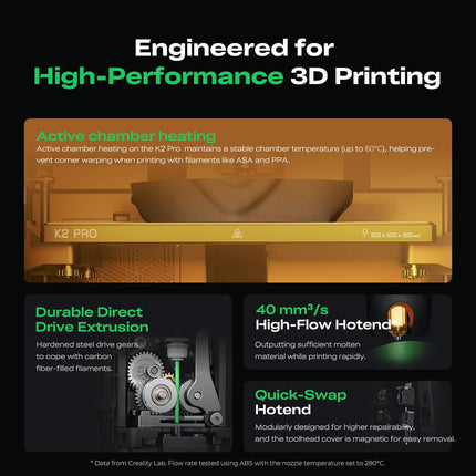 Creality K2 Pro