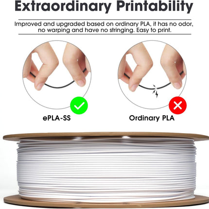 PLA Basic eSUN Filament