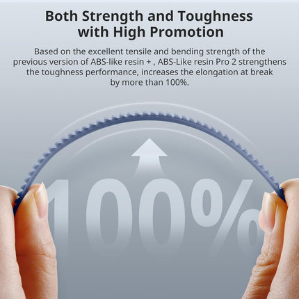 ABS-Like Resin Pro 2