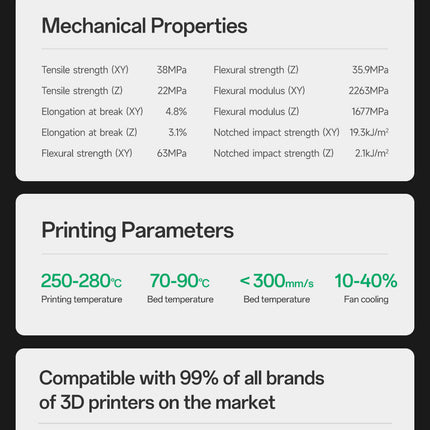 ABS ESD eSUN Filament