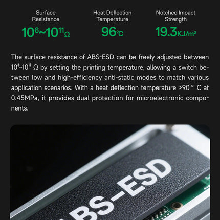ABS-ESD eSUN Filament