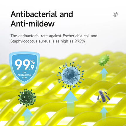 Fluorescent Yellow TPU 95A Antibacterial eSun Filament 