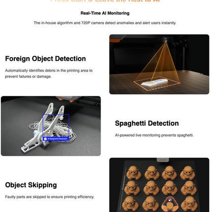 Anycubic Kobra S1 Max Combo