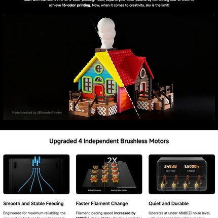 Anycubic Kobra S1 Max Combo