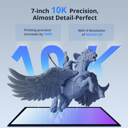 ANYCUBIC Photon Mono 4 Ultra 10K