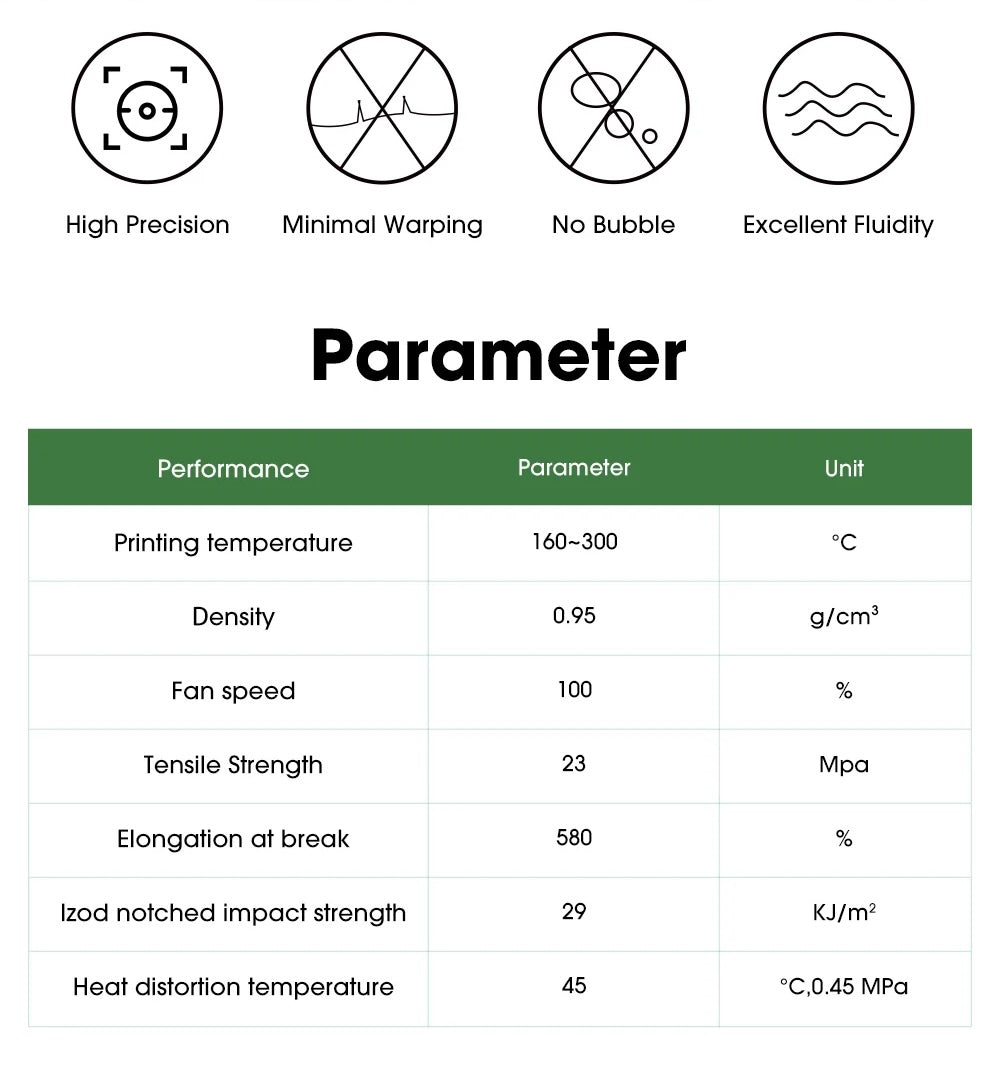 Esun Filament Chart.pdf eSUN Cleaning Filament เส้นล้างหัวฉีด 3D Printer | 1.75mm และ 2.85mm ...