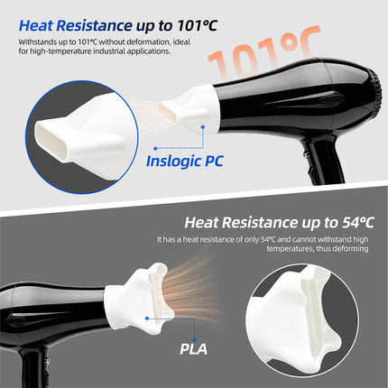 White PC nozzle-like 3D-printed part next to a black handheld heat gun
