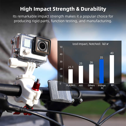 White 3D-printed mounting parts near a camera setup on a workbench