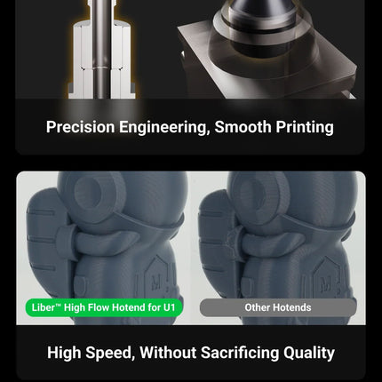 Liber High Flow Hotend Snapmaker U1 รายละเอียดเพิ่มเติม 8