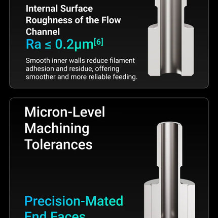 Liber High Flow Hotend Snapmaker U1 รายละเอียดเพิ่มเติม 16