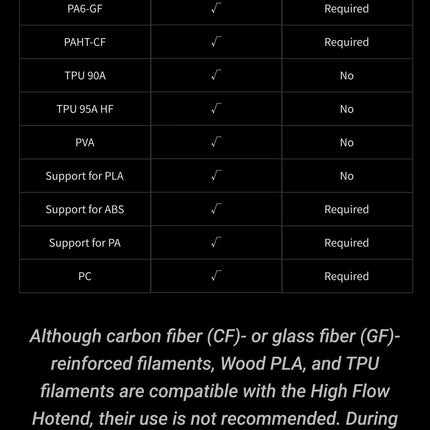 Liber High Flow Hotend Snapmaker U1 รายละเอียดเพิ่มเติม 23