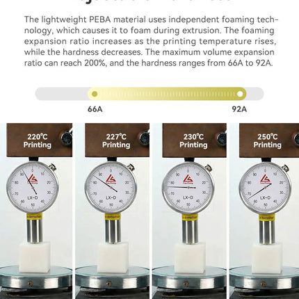 PEBA-LW (Lightweight) eSUN Filament