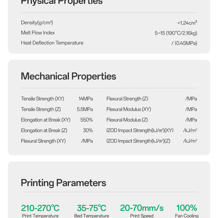 PEBA-LW (Lightweight) eSUN Filament