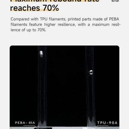 PEBA 85A eSUN Filament
