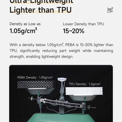 PEBA 85A eSUN Filament
