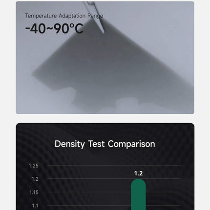 PEBA 85A eSUN Filament