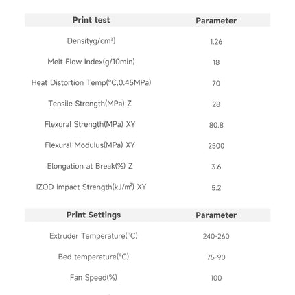 PETG Carbon Fiber (PETG-CF) eSUN Filament
