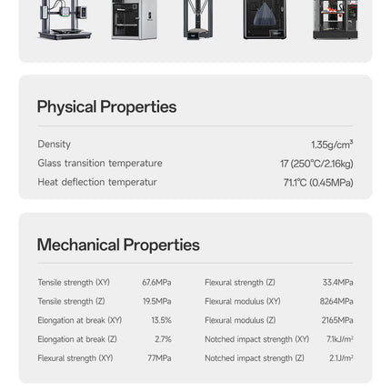 PETG Matte eSUN Filament for 3D Printing