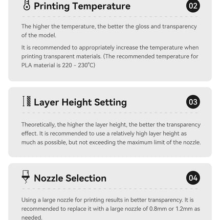PLA Clear eSUN Filament