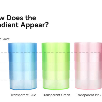 PLA Clear eSUN Filament