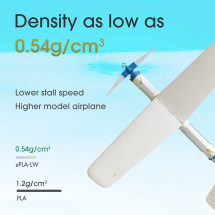 PLA-LW (Lightweight) eSun Filament