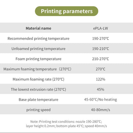 PLA-LW (Lightweight) eSun Filament