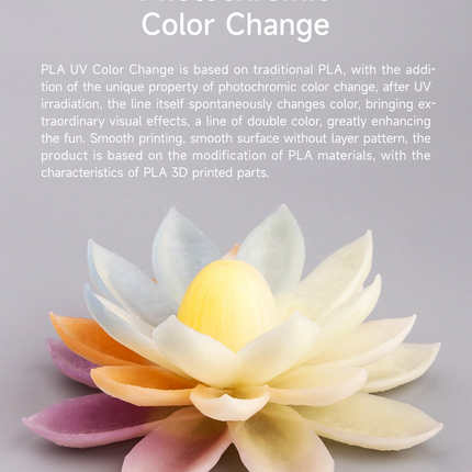 PLA UV Color Change eSUN Filament