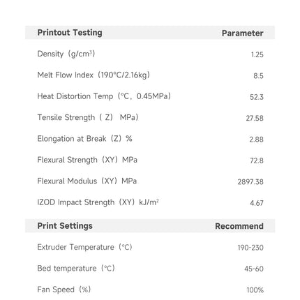 PLA UV Color Change eSUN Filament