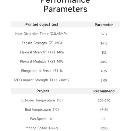 PLA Magic eSUN Filament