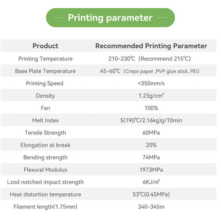 PLA+ 2.85 mm eSUN Filament for 3D Printing