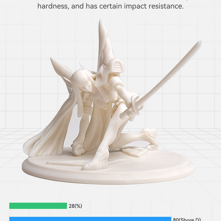 PH100 PLA PRO Resin eSUN