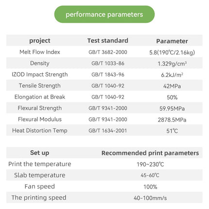 PLA-Matte Dual eSUN Filament