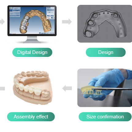 SG100 Surgical Guide Dental Resin eSUN 