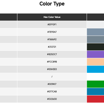 Standard Resin V2 Anycubic