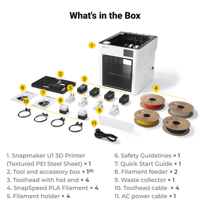 Snapmaker U1 In the Box contents