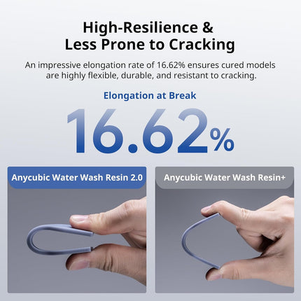 Water Washable Resin 2.0