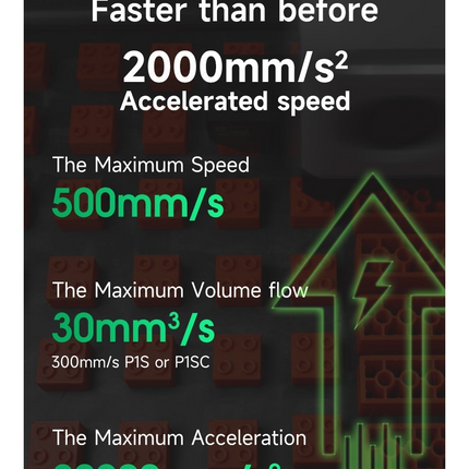 PLA+HS (High Speed) eSun Filament